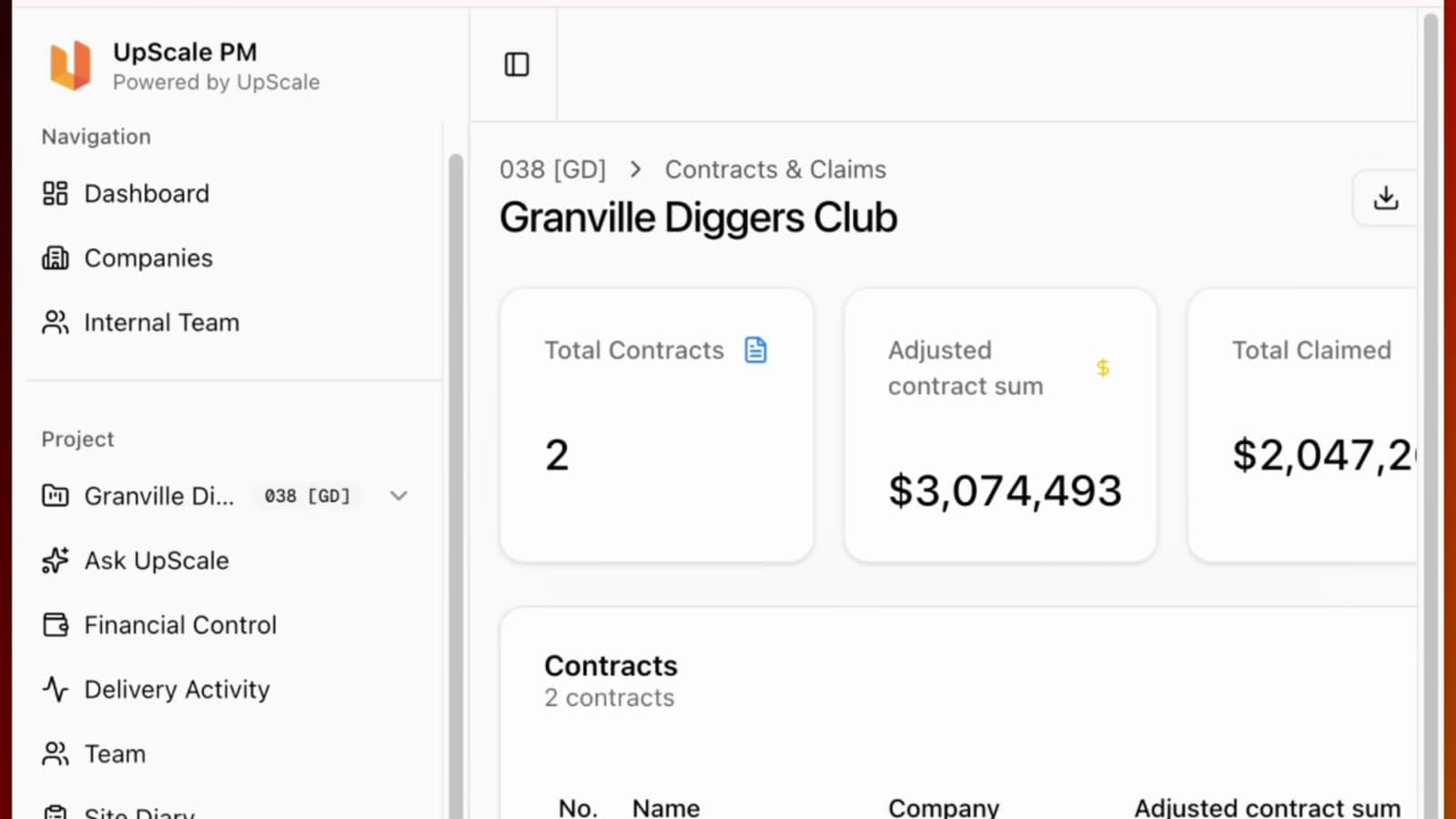Contracts and claims. Head contract and consultant agreements, adjusted sums, certified and paid.